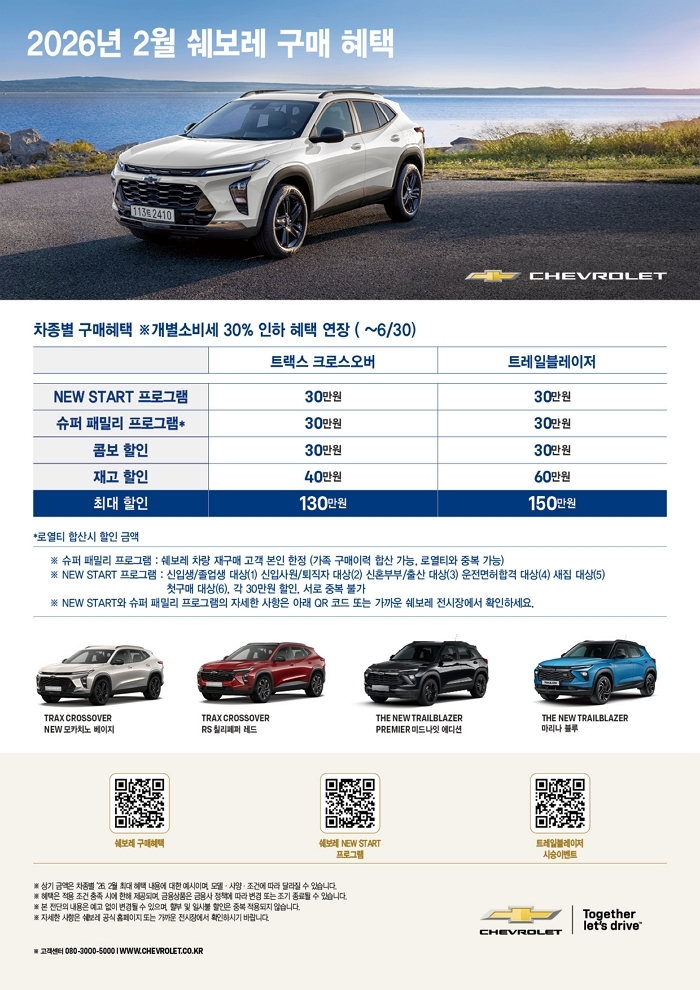 쉐보레가 작정했다... 신입사원부터 신혼부부까지 다 퍼주는 역대급 ‘2월 한정’ 구매 혜택