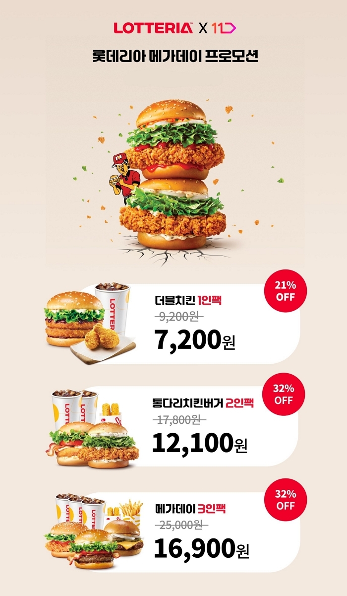롯데리아, 11번가와 손잡고 최대 32% 할인 행사... 7일간 진행