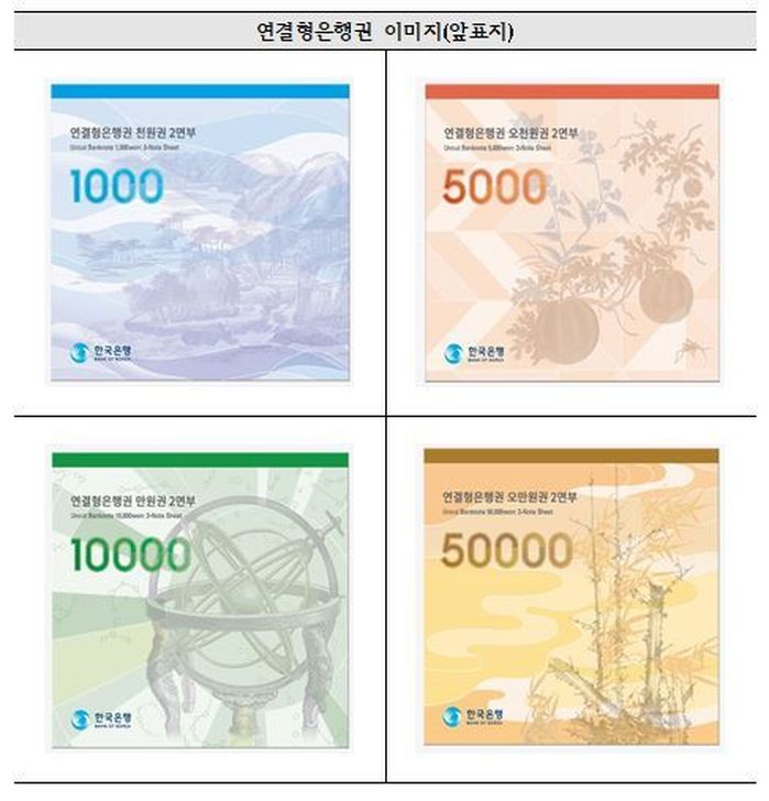 조폐공사, 설 맞이 '연결형 은행권' 한정 판매 실시