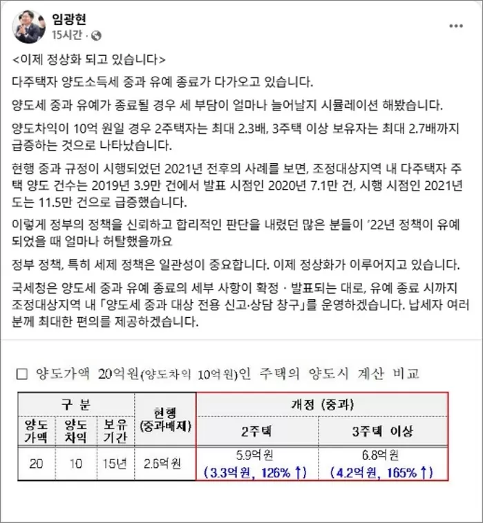 국세청장 “양도세 중과 유예 끝나면... 3주택자 세금 최대 2.7배 늘어난다”