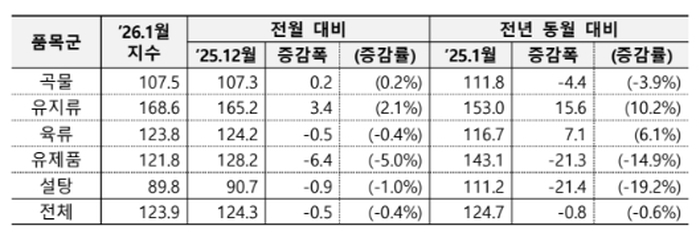 2026-02-09 09 39 35.jpg