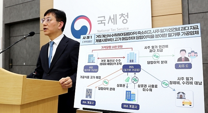 국세청, ‘먹거리 독과점’ 3개사 탈세 적발... 1500억 원 추징