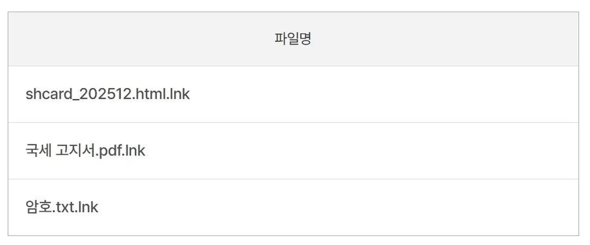 본문 이미지 - 안랩은 최근 보고서를 통해 국세청을 사칭한 피싱 메일에 주의하라고 당부했다.(안랩 블로그 갈무리)