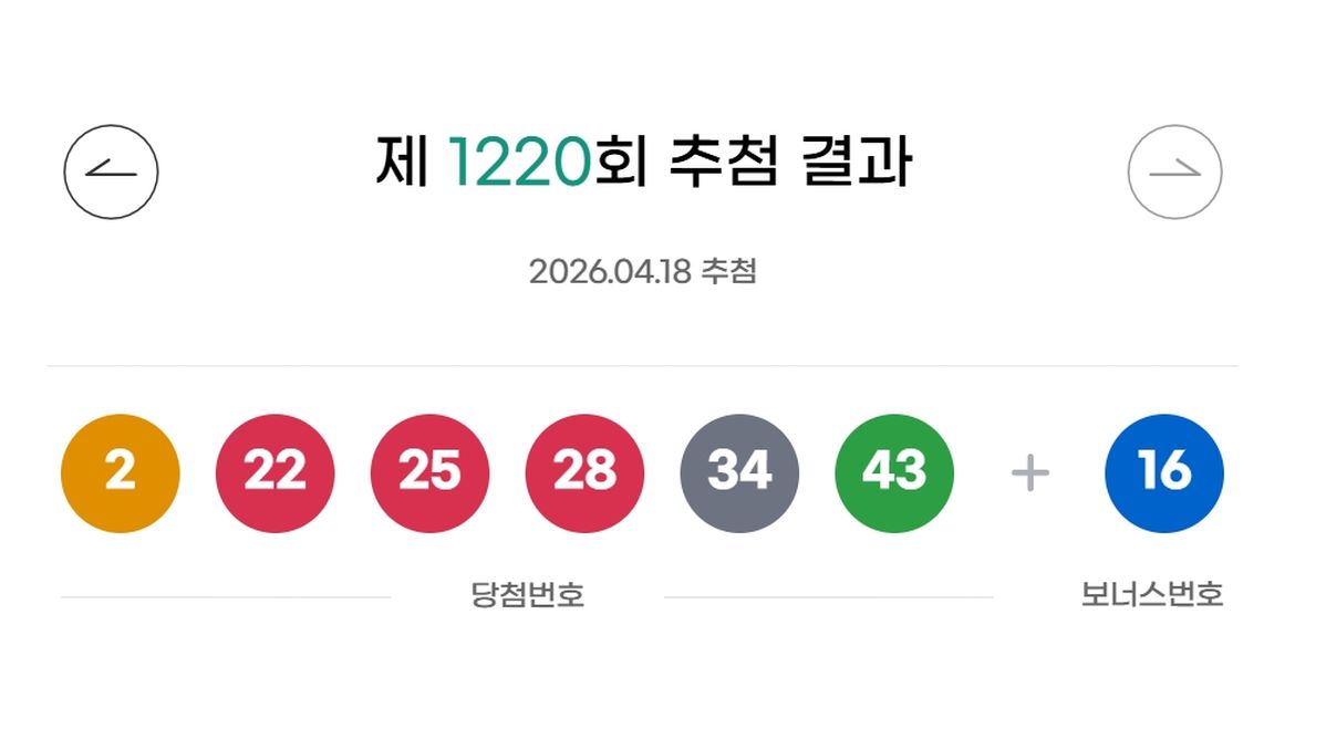 이번 주 로또 당첨자는 14명... 각각 21억씩 가져간다