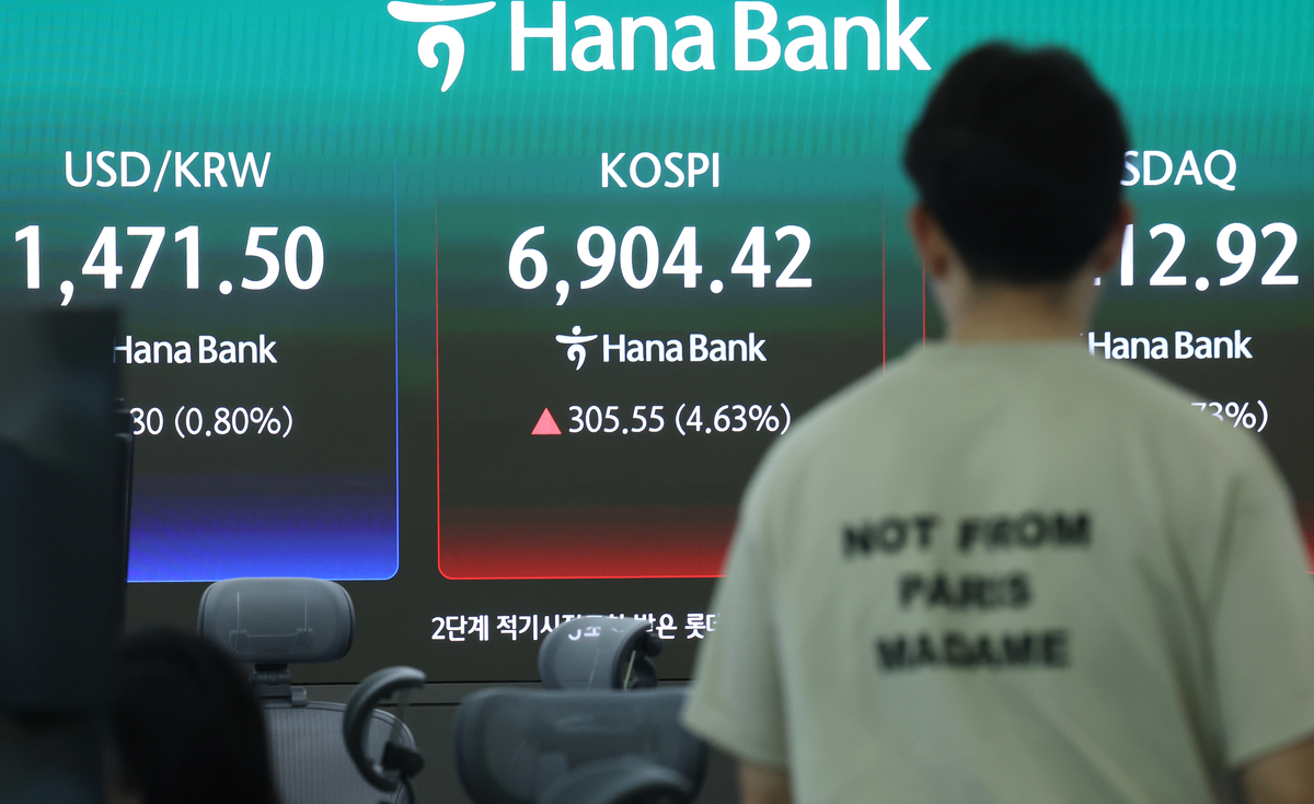 origin_6900선돌파한코스피.jpg