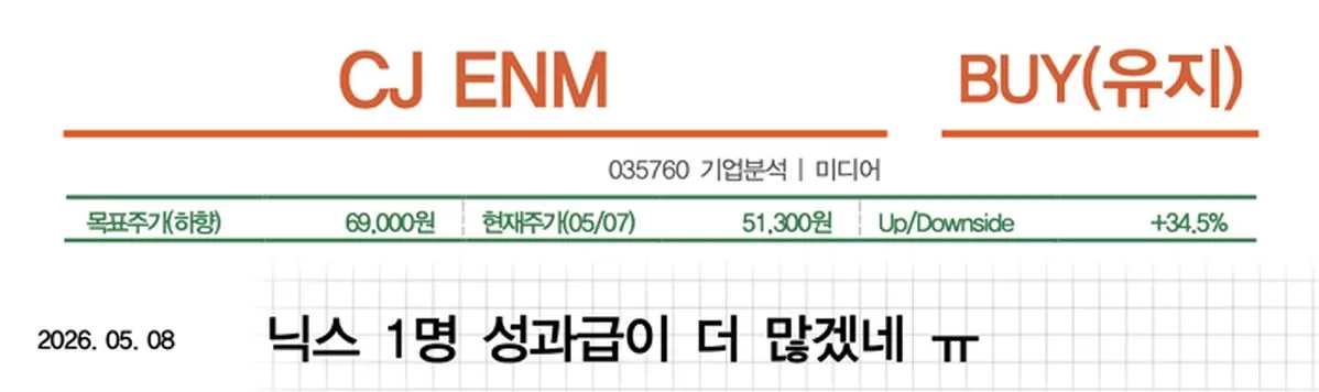 인사이트
