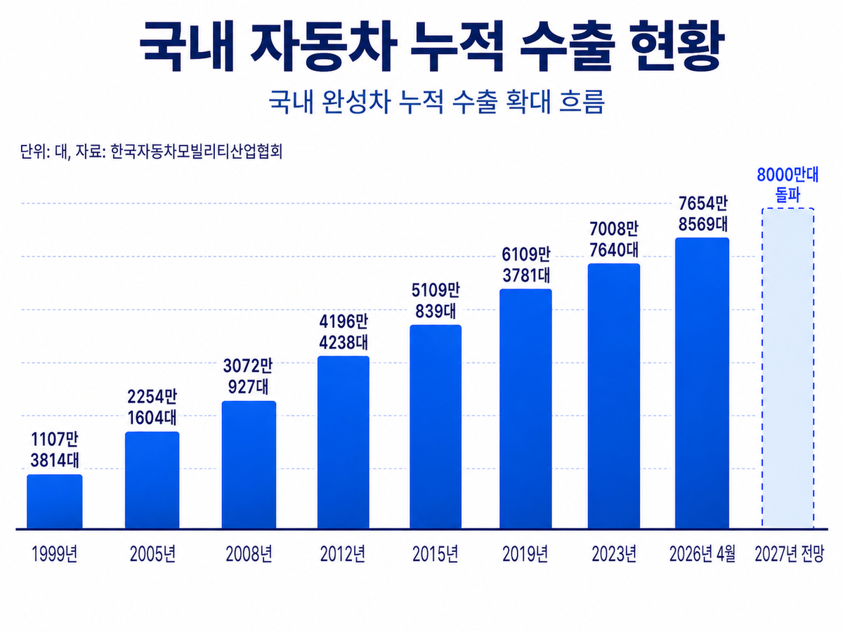 기사의 이해를 돕기 위해 AI로 생성된 이미지