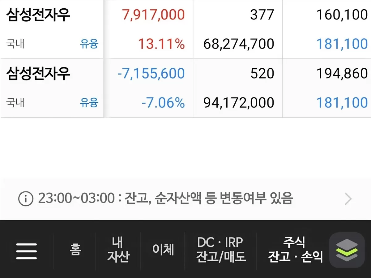 온라인커뮤니티