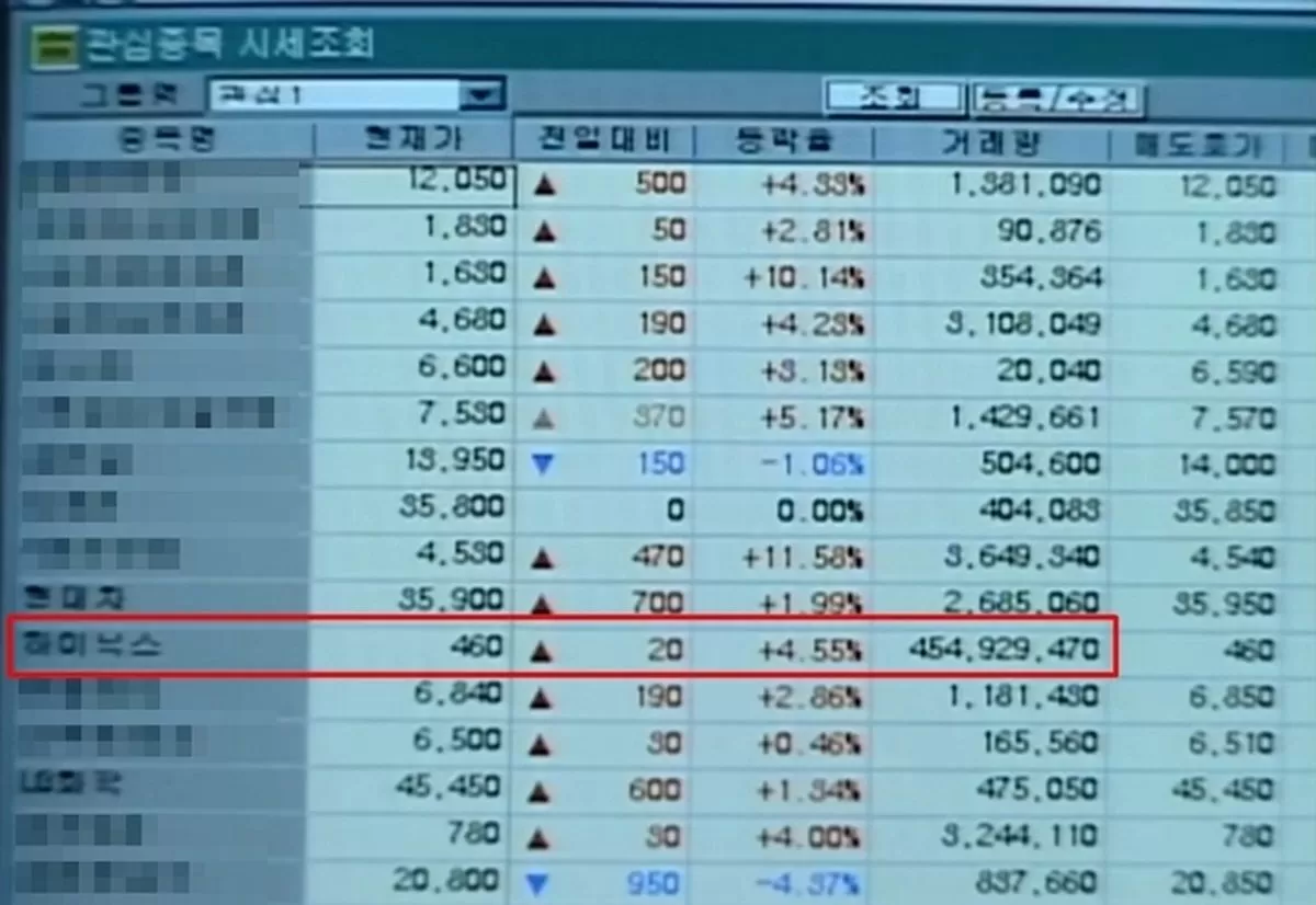 인사이트