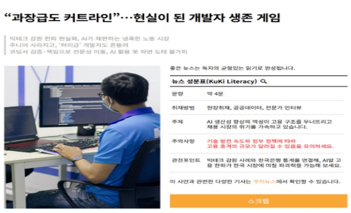 쿠키뉴스, 국내 최초 '뉴스 성분표' 도입해 화제