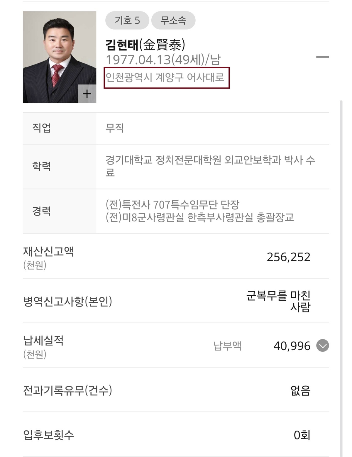 origin_본투표하겠다던김현태계양을보궐선거투표권없었다.jpg