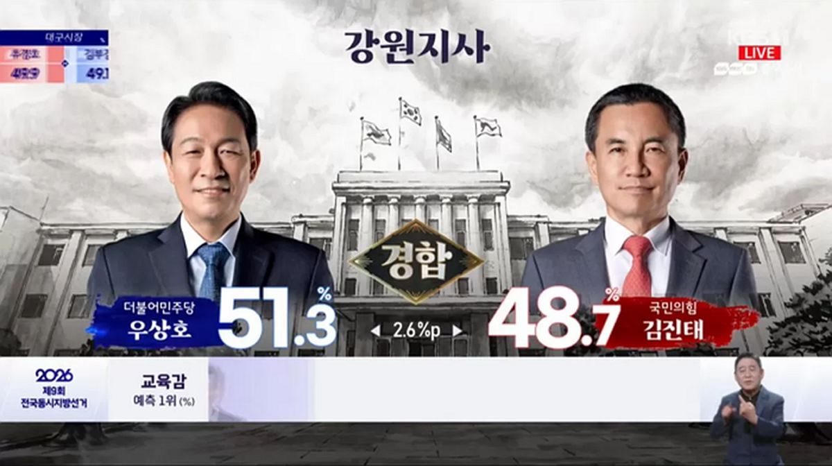 강원지사 출구조사 득표율... 민주당 우상호 51.3%·국민의힘 김진태 48.7% ‘경합’