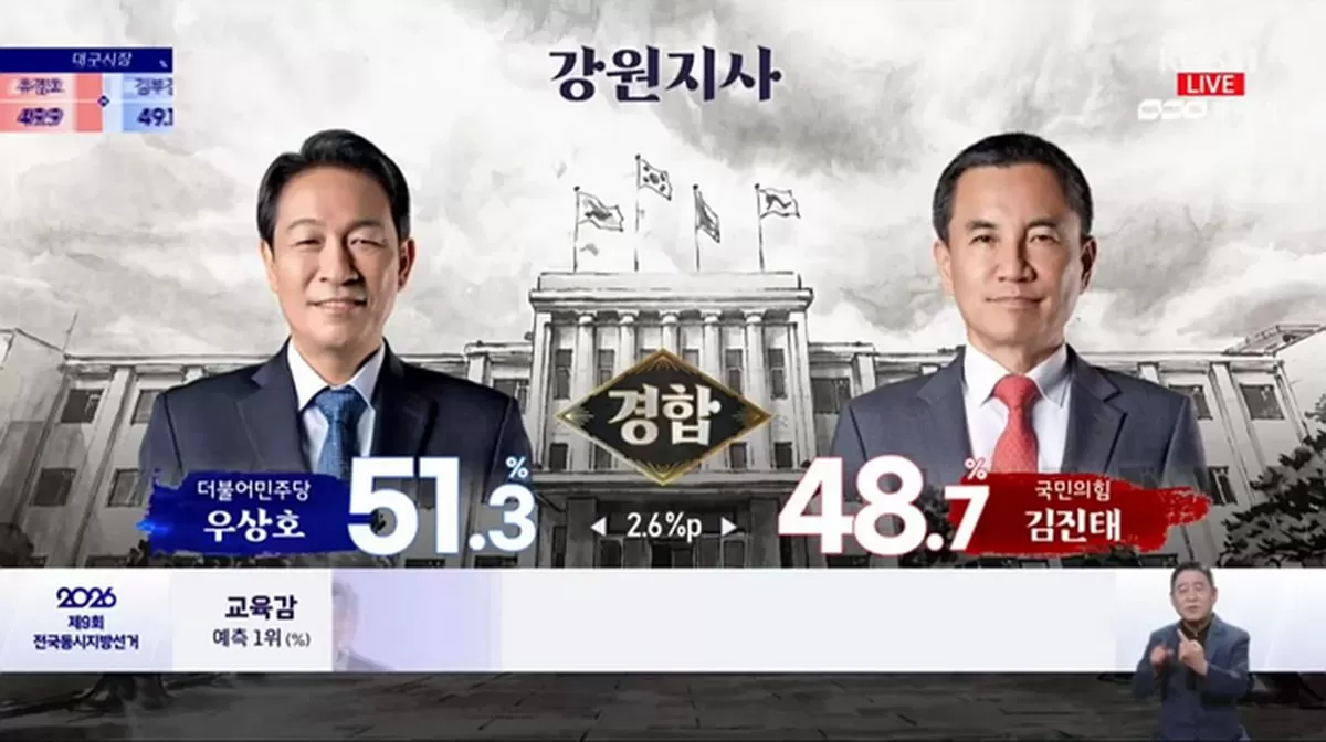인사이트