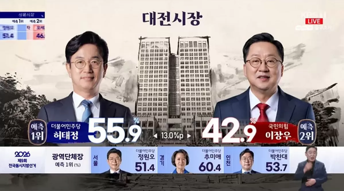 인사이트