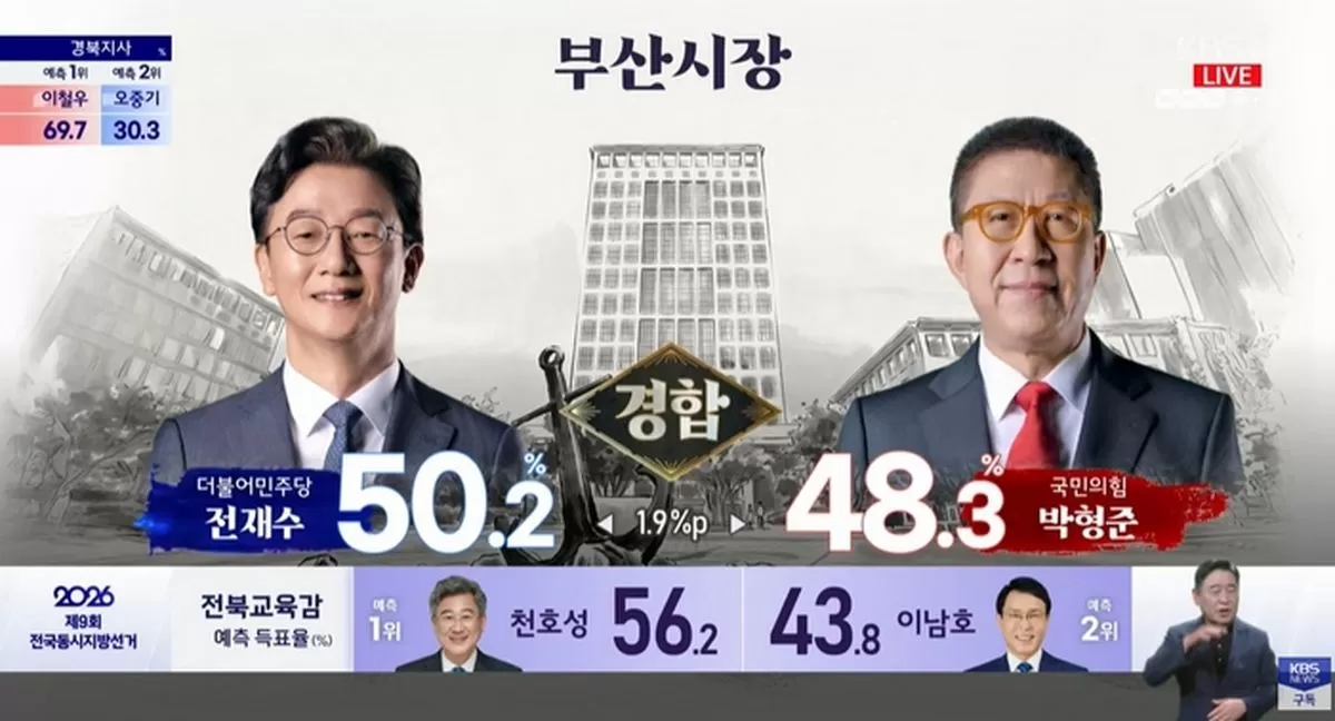 인사이트