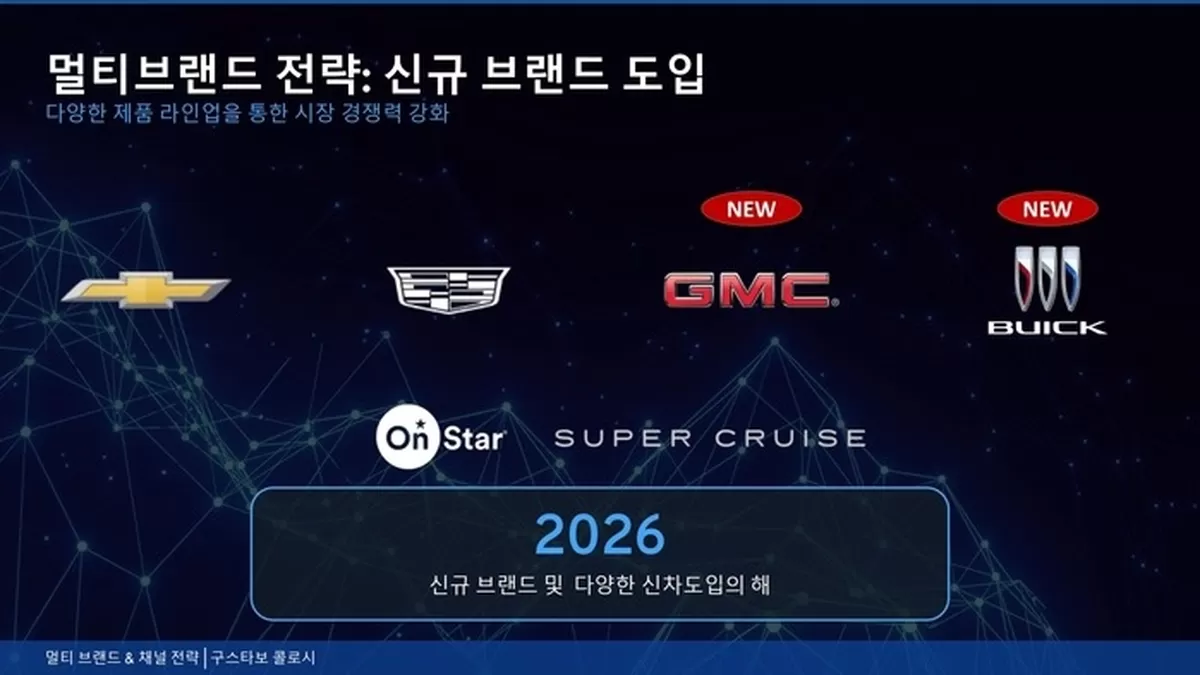 [이미지] GM 한국사업장 2026 비즈니스 전략 컨퍼런스’ - 멀티 브랜드 전략 신규 브랜드 도입.jpg