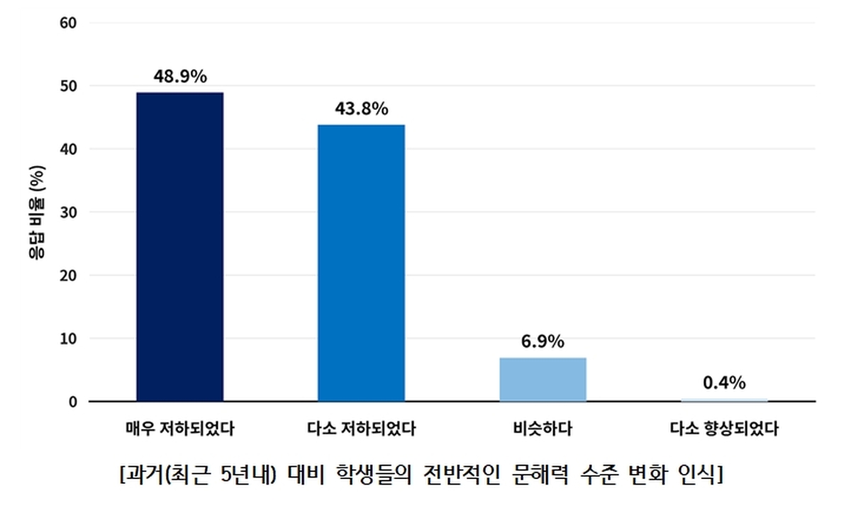 전국교직원노동조합