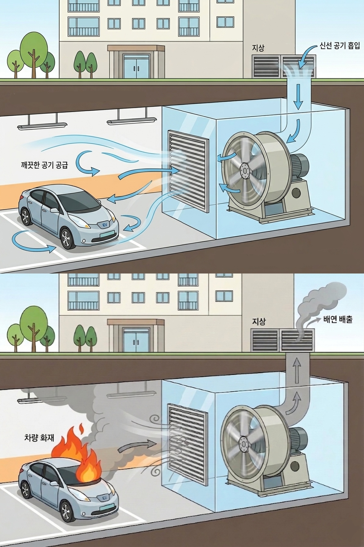기존 이미지