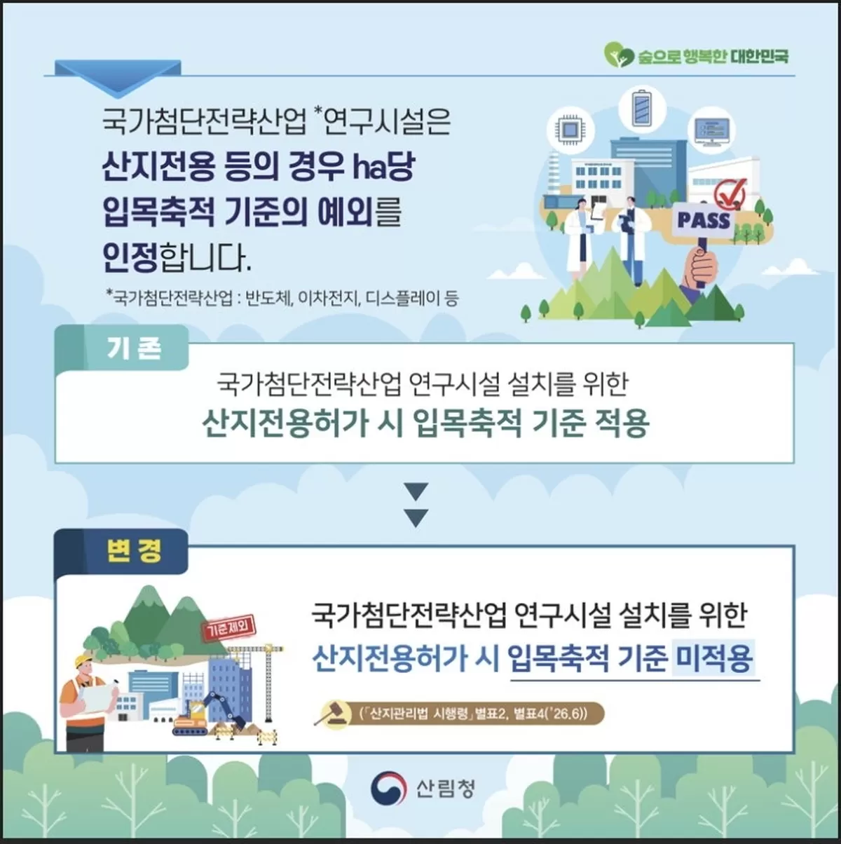 산림청