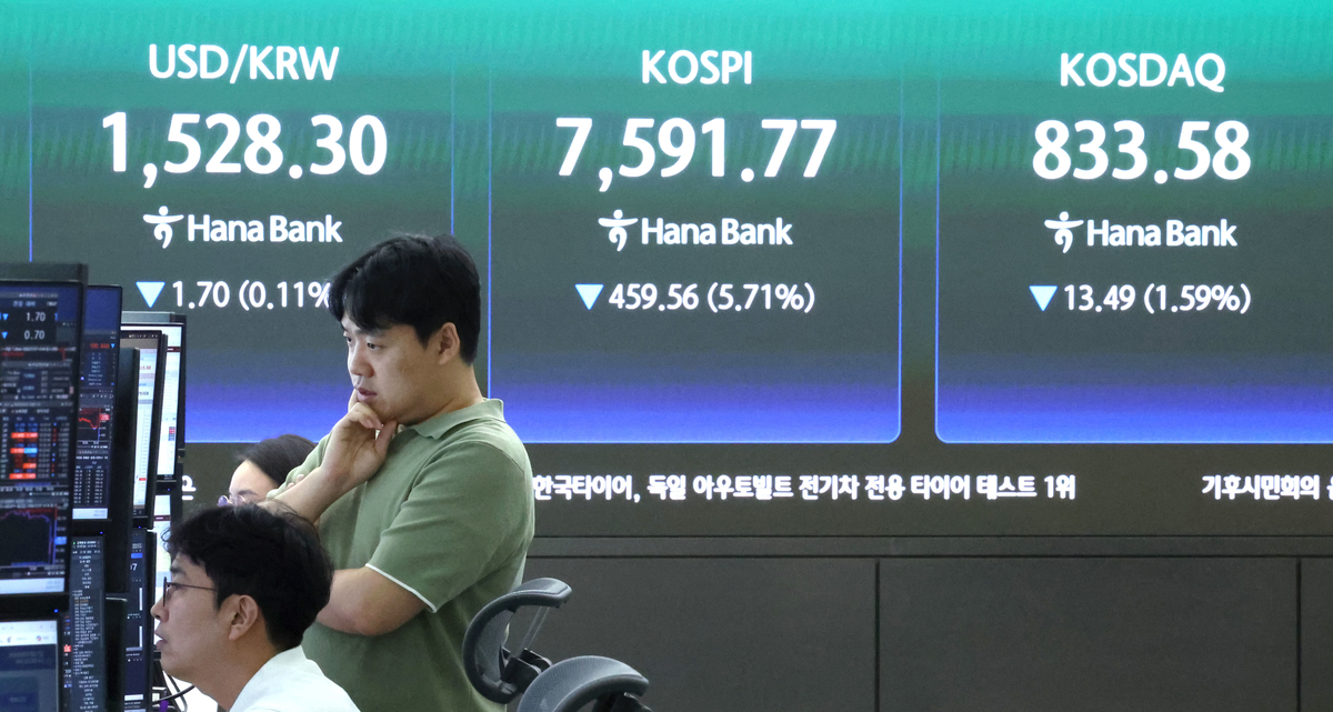 origin_코스피급락매도사이드카발동.jpg