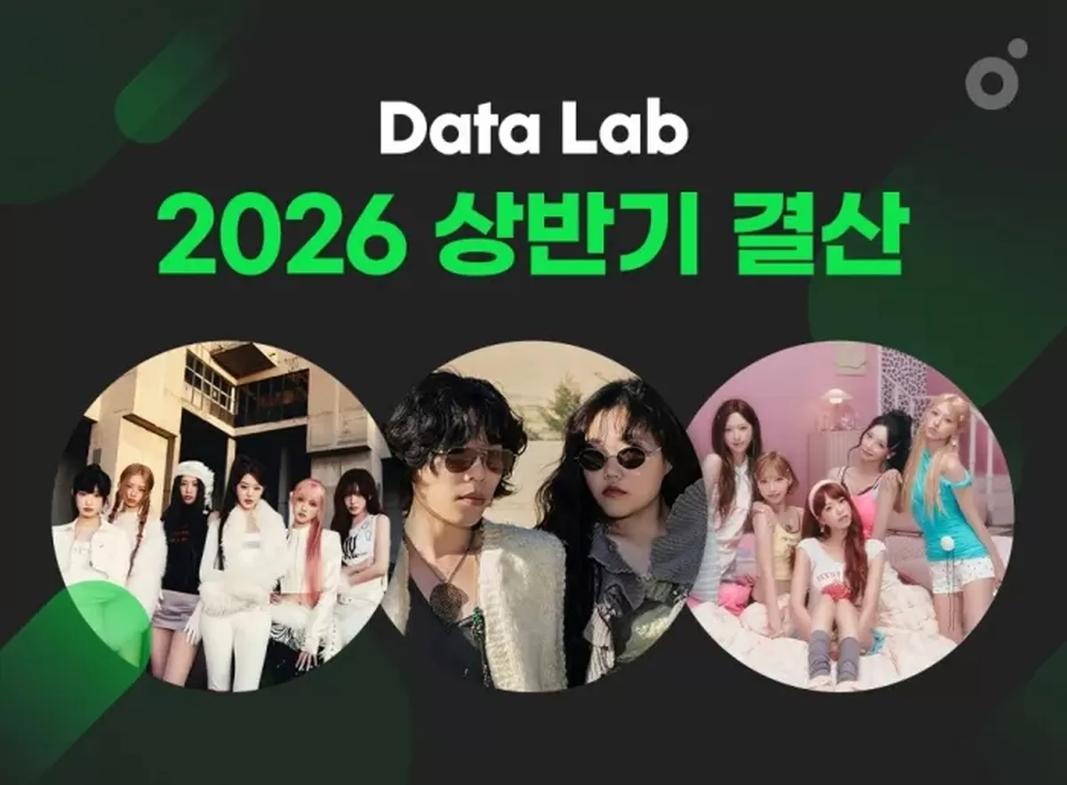 멜론이 뮤직 데이터 분석 콘텐츠 데이터랩을 통해 9일 공개한 ‘2026 상반기 결산’ 대표 이미지. 왼쪽부터 그룹 아이브, AKMU, 리센느. 멜론 제공