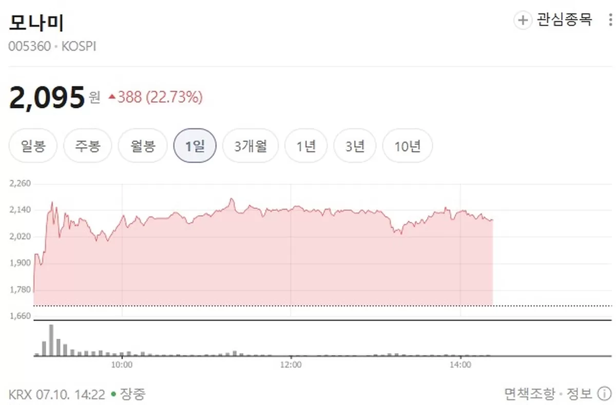 네이버