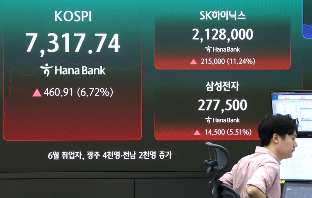 origin_삼성전자SK하이닉스급등.jpg