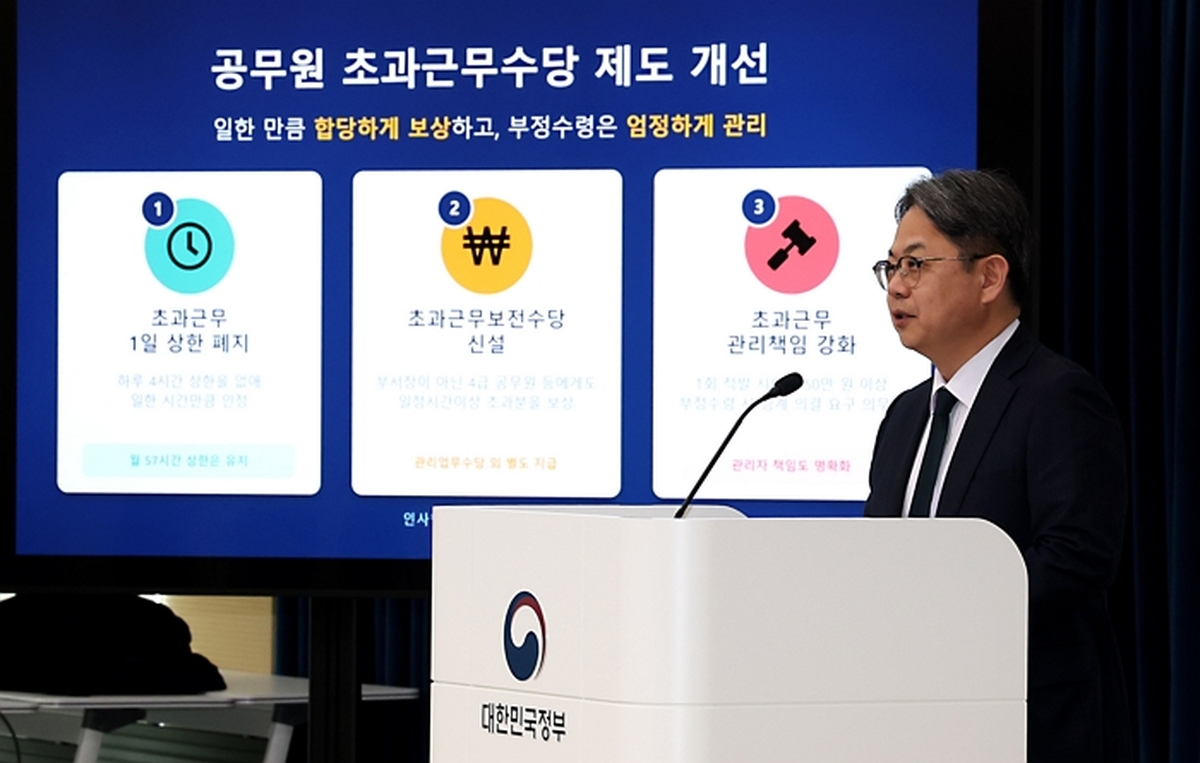 origin_인사혁신처공무원초과근무수당제도개선발표.jpg