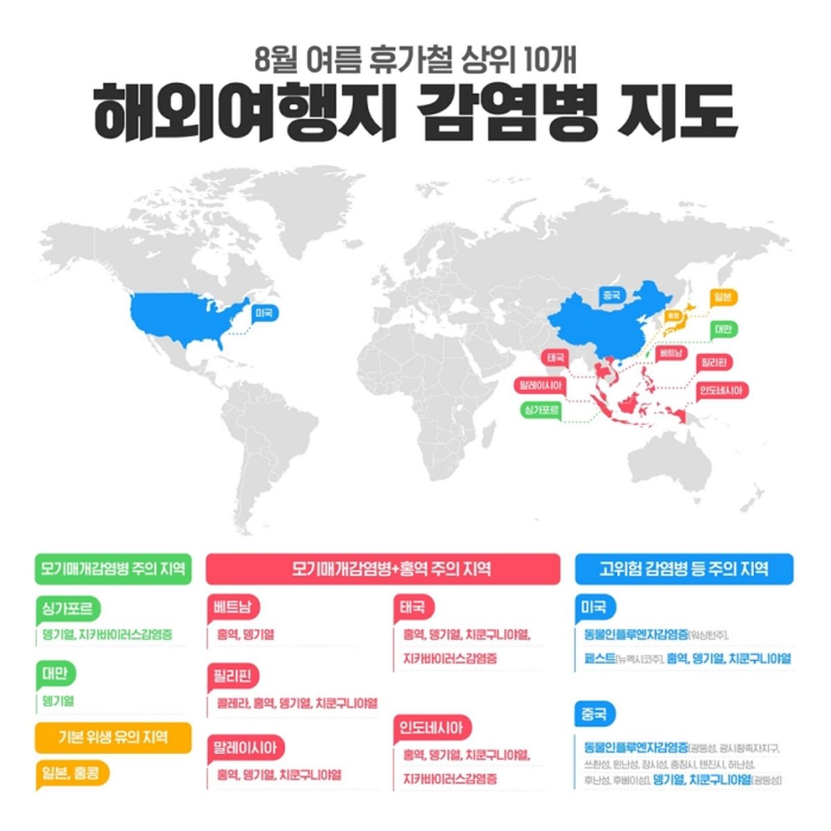 “모기부터 홍역까지, 조심하세요”... 해외여행 전 반드시 확인해야 할 국가별 ‘감염병’