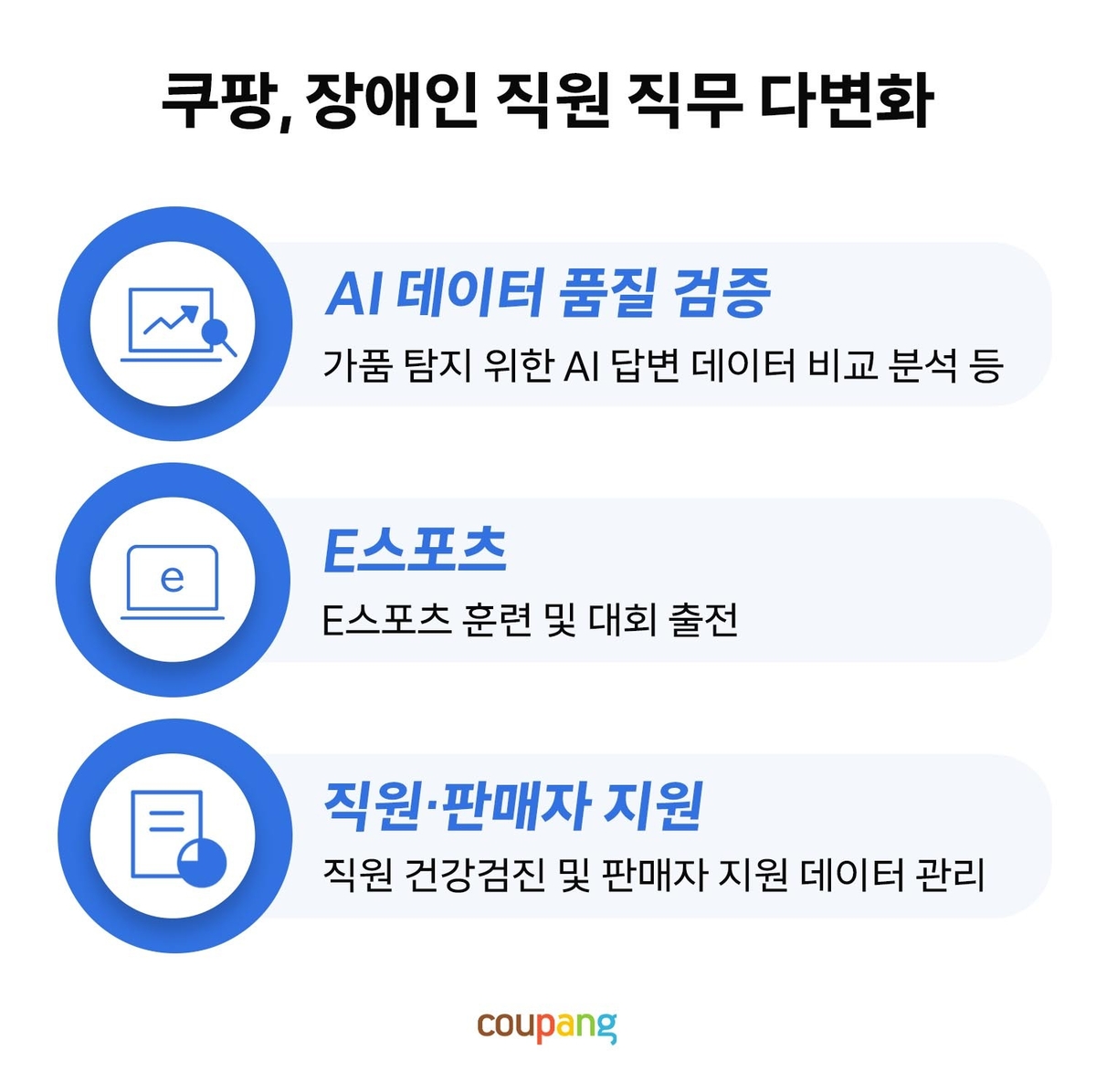 [쿠팡 이미지2] 인포그래픽_쿠팡, 장애인 직원 직무 다변화 (1).jpg