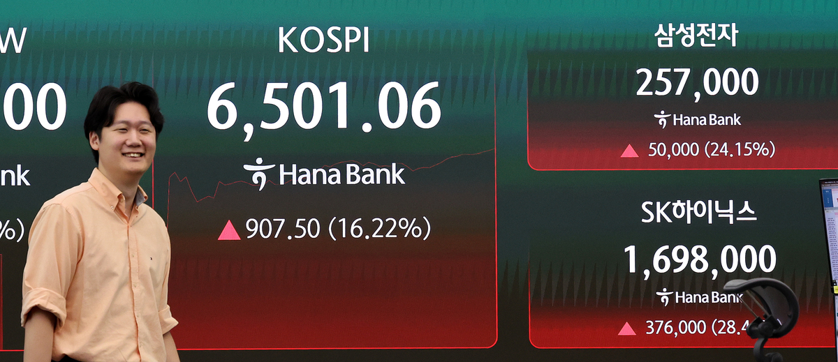 삼전닉스 25% 넘게 폭등... 코스피 16% 급등에 매수 사이드카 발동
