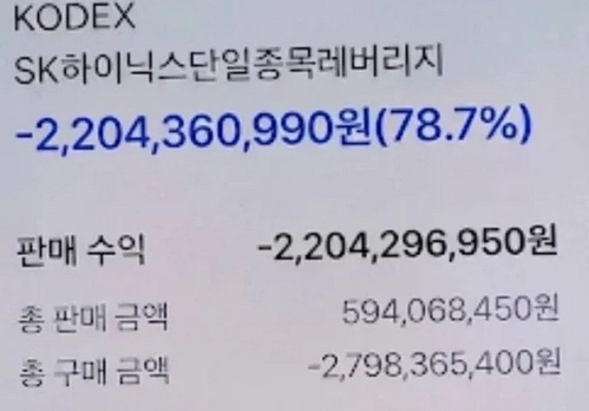 “40년 모은 재산 다 날렸다”... SK하이닉스 레버리지에 전재산 부었다가 22억 원 날린 투자자 사연