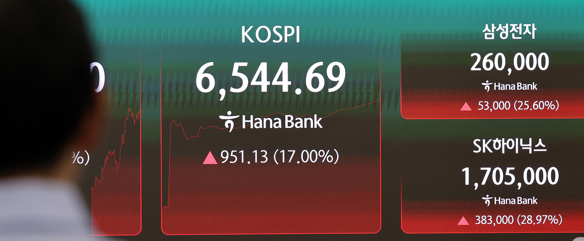 SK하이닉스, 17년만에 장중 상한가 기록