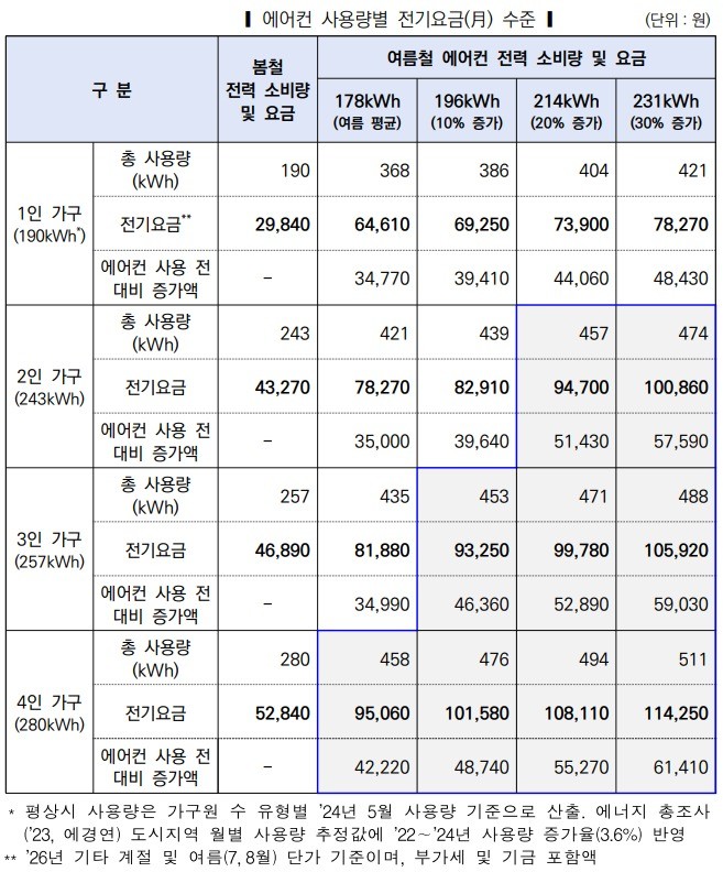 뉴스1