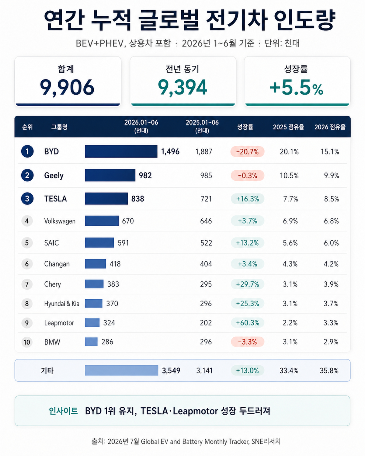기사의 이해를 돕기 위해 AI로 생성된 이미지