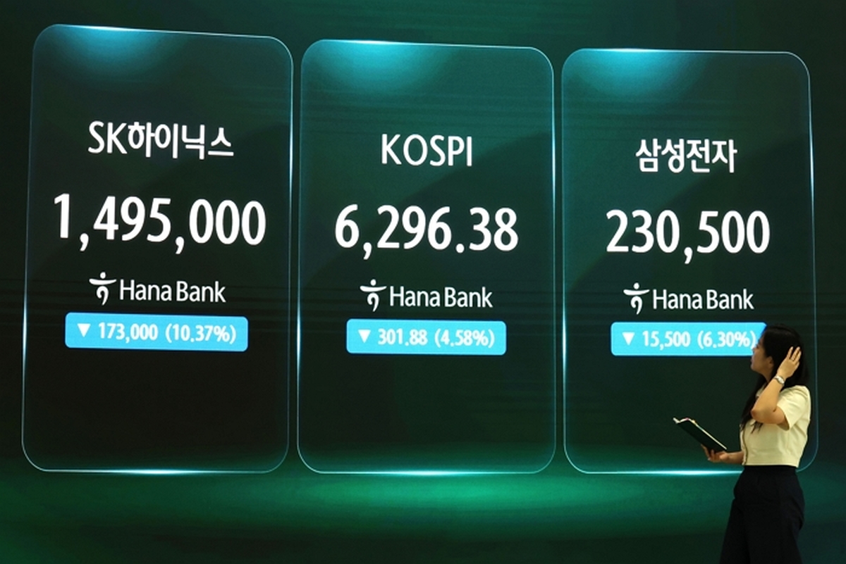 origin_코스피4대급락삼전닉스도하락.jpg