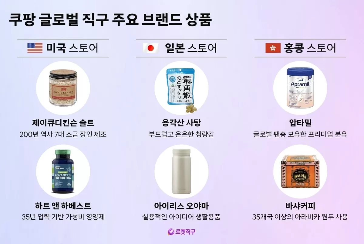 기존 이미지