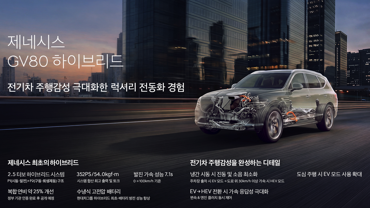 (사진 5) GV80 하이브리드 시스템.png