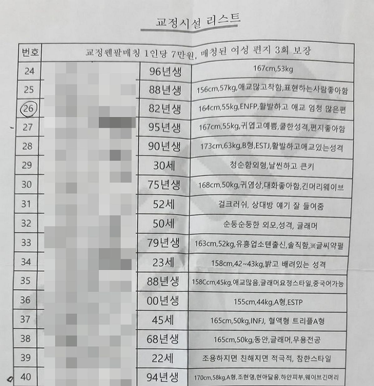 “68년생, 동안, 글래머”... 여성수감자 ‘펜팔’ 중개 업체 ‘논란’