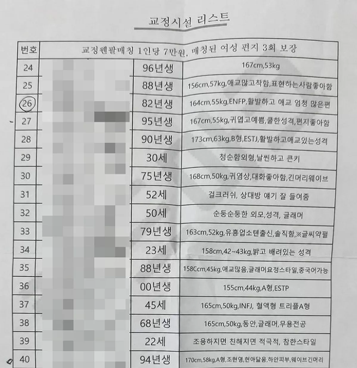 인사이트