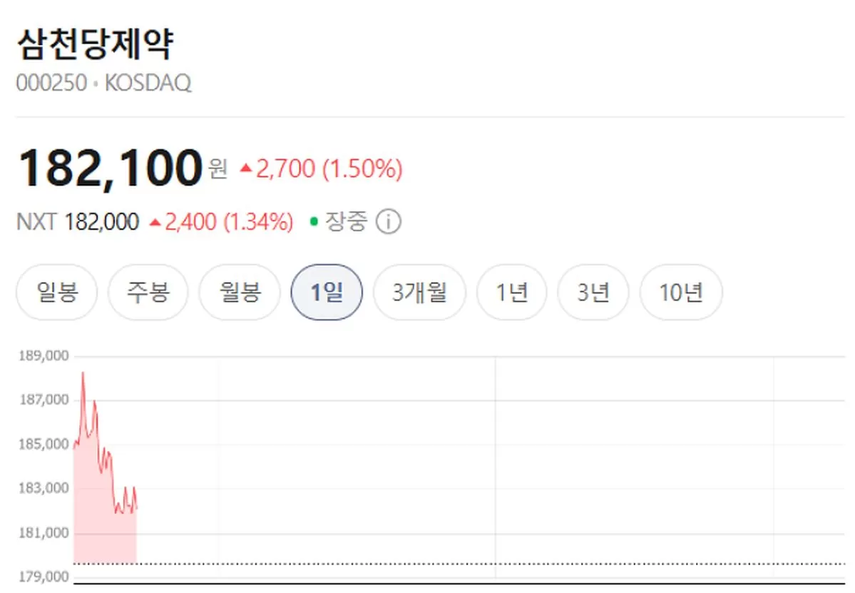 인사이트