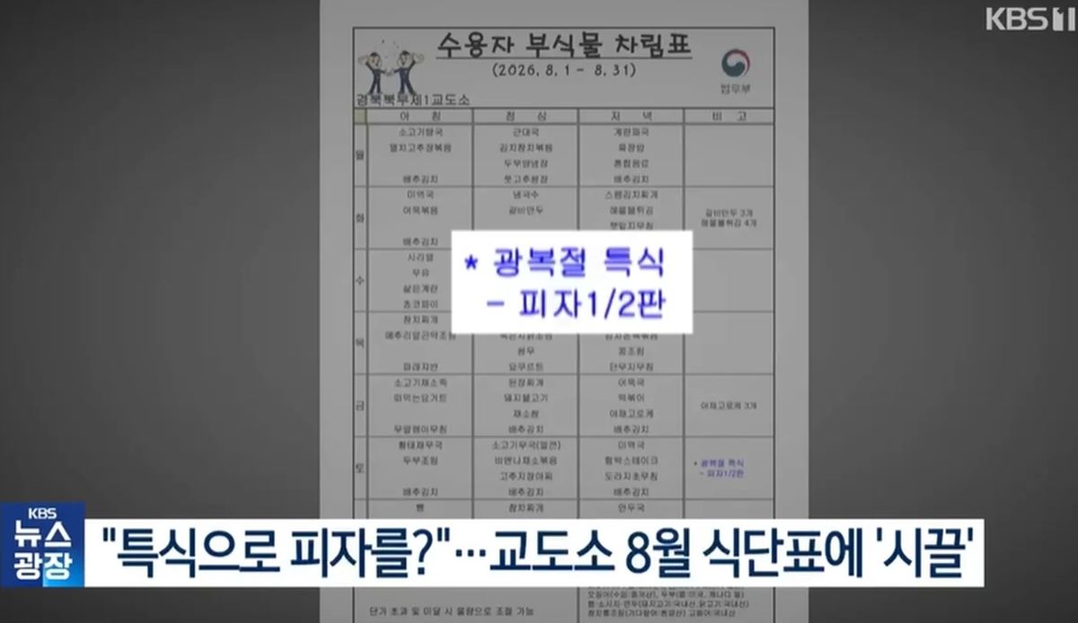 교도소에 광복절 특식으로 ‘피자·치킨’...재소자들은 “원산지 어디냐” 황당 민원
