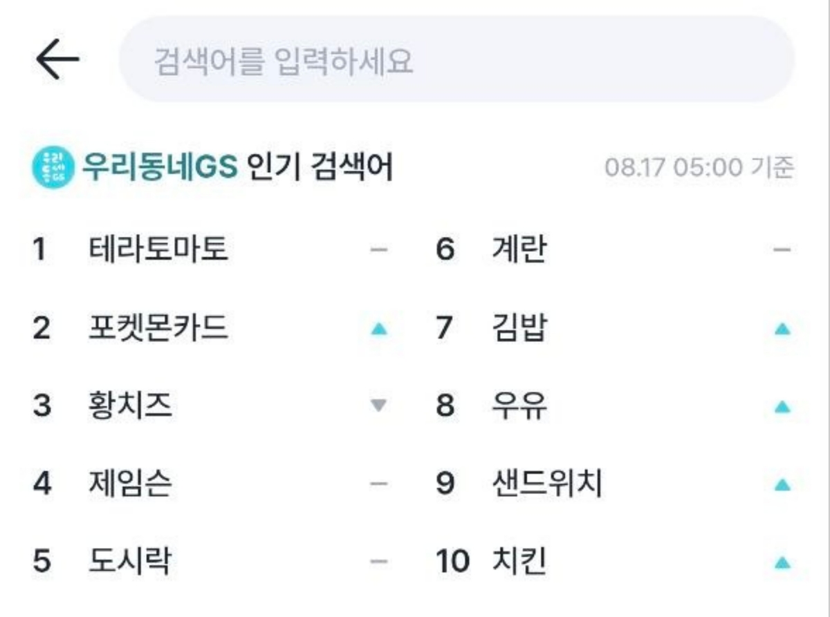 [하이트진로 사진자료] 편의점 어플리케이션 검색어 1위 캡쳐본.jpg