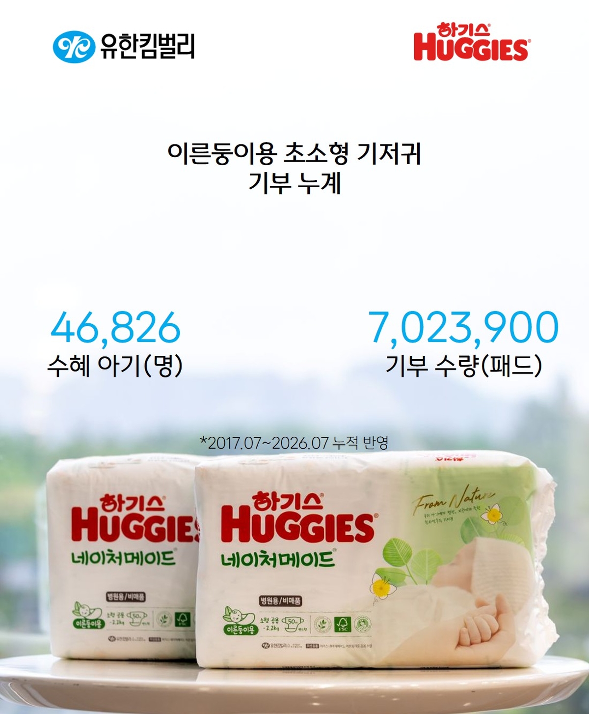 유한킴벌리 하기스 이른둥이용 기저귀.jpg