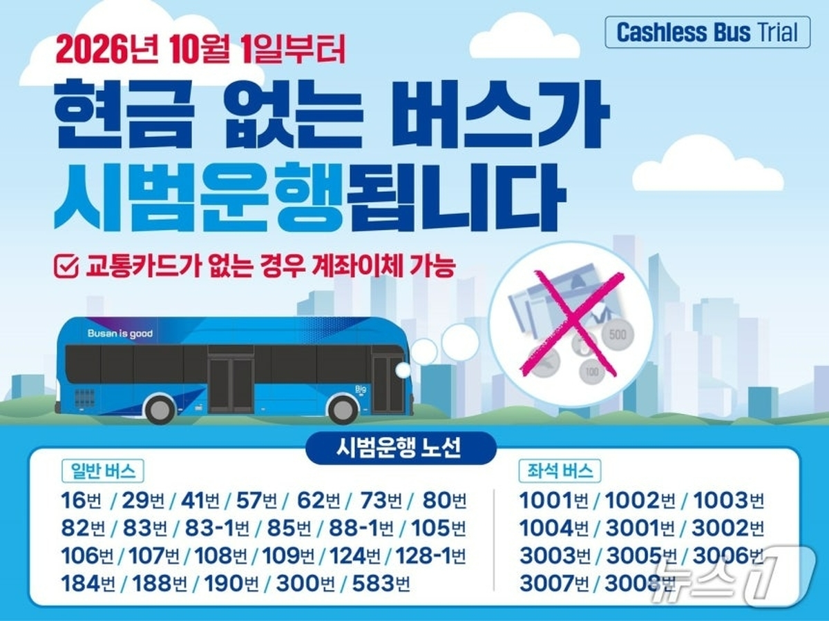 부산시