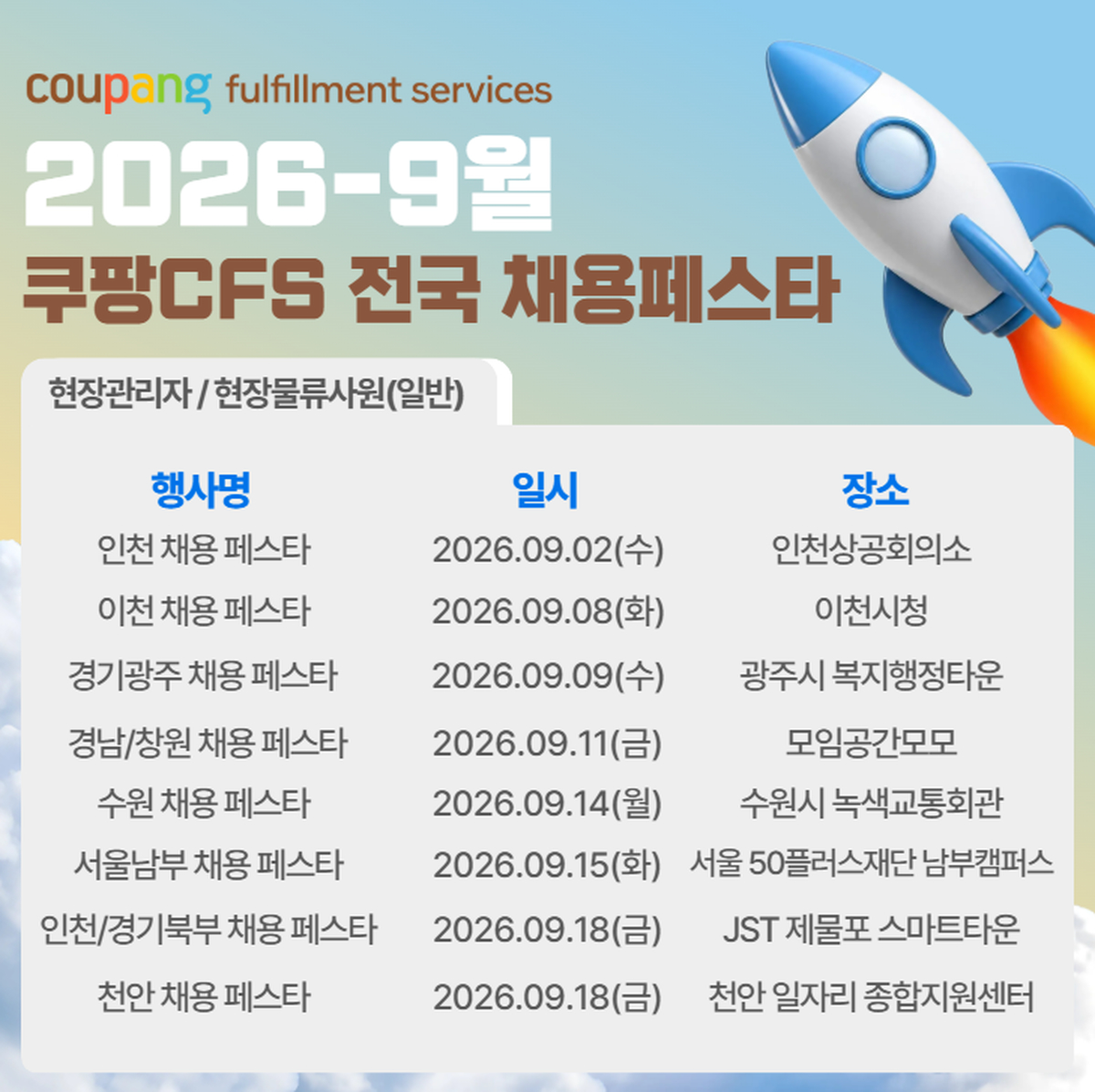 [쿠팡 이미지] 쿠팡풀필먼트서비스, 전국 채용 이어간다…9월 8차례 ‘채용 페스타’ 개최.png