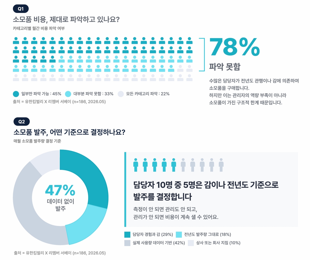 기존 이미지