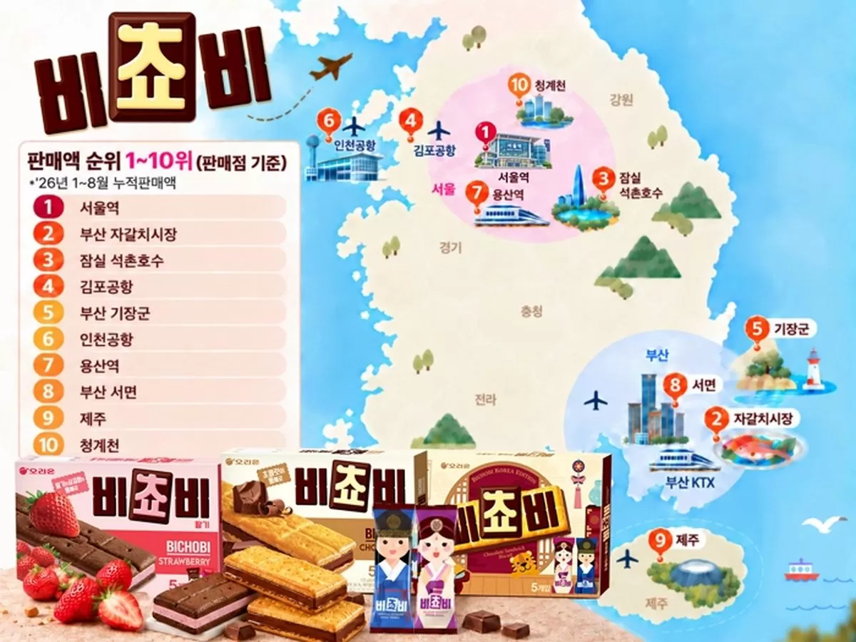 인사이트