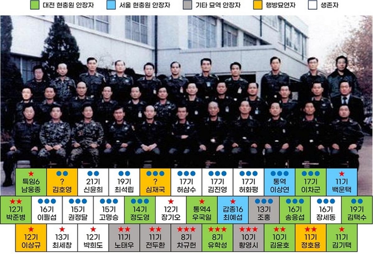 ‘신군부 5인 마지막 생존자’ 정호용 사망... 5·18 사과 끝내 없었다
