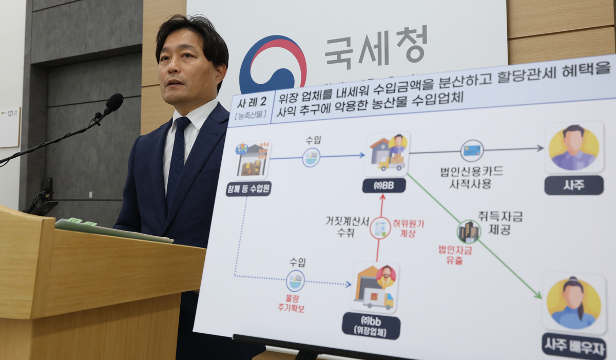 origin_국세청의식주생활비관련물가불안조장탈세혐의자세무조사 (2).jpg